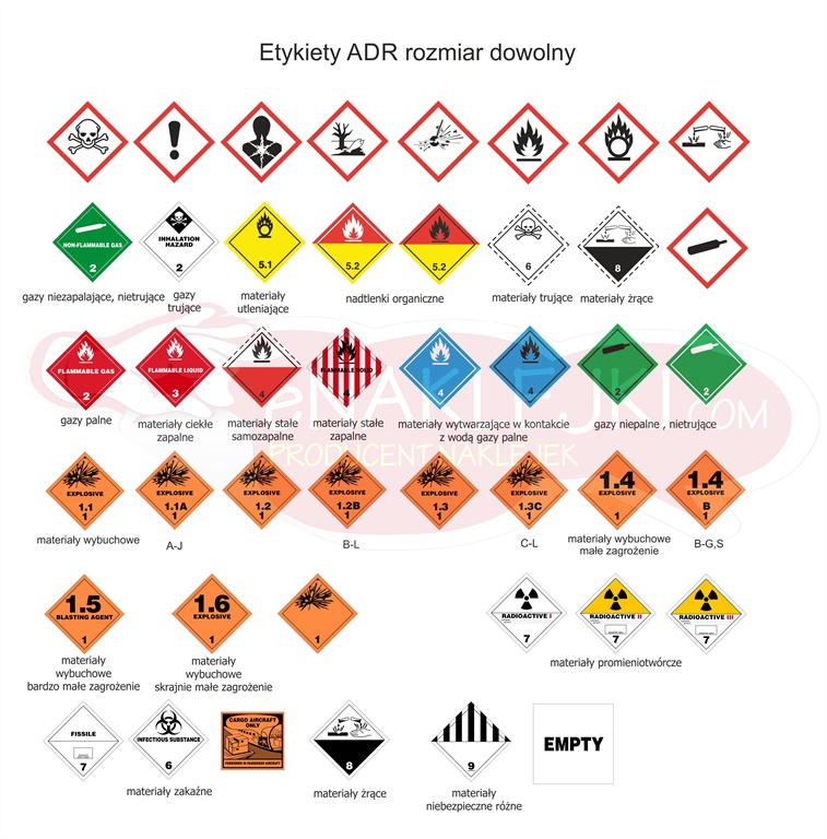 ADR LABELS | Naklejki reklamowe - producent - enaklejki.com